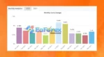 Babavenga EA Live Signal Myfxbook