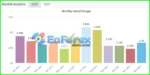 Babavenga EA Live Signal Myfxbook