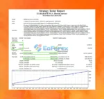 Babavenga EA MT4 Backtest Results