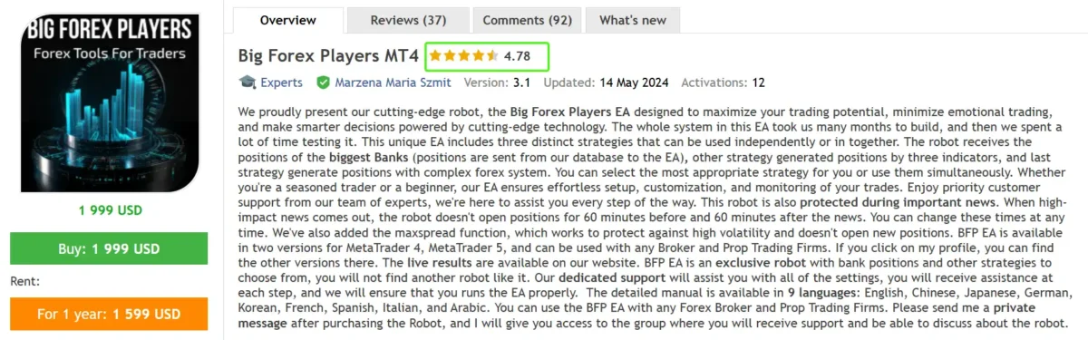 Big Forex Players MT4 Overview
