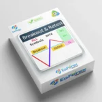 Breakout and Retest Scanner MT4