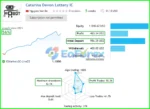 Catarina Devon EA MT4 Live Trading Results