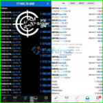 Choppa EA Live Trading Results