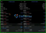 Dominant EA Live Results