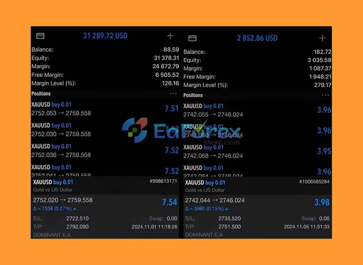 Dominant EA MT5 Live Results