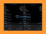 Dominant EA MT5 Live Results
