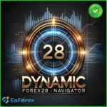 Dynamic Forex28 Navigator