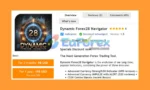 Dynamic Forex28 Navigator MT4 Overview