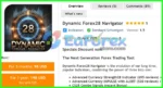 Dynamic Forex28 Navigator MT4 Overview