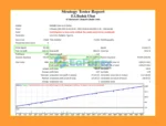 EA Budak Ubat MT4 Backtest Trading Results