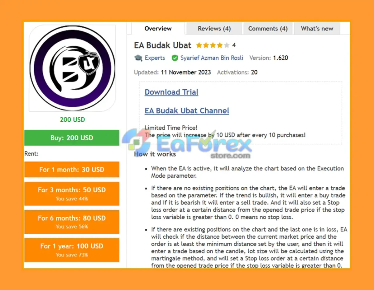 EA Budak Ubat MT4 Overview