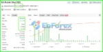 EA Budak Ubat MT4 Signal Myfxbook