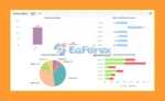 EA Budak Ubat Signal Myfxbook