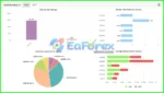 EA Budak Ubat Signal Myfxbook