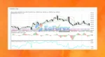 EA Studio XAUUSD Backtest Results