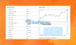 EA Studio XAUUSD Trading Results
