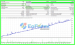 EA TREND MT4 Backtest Results