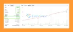Eacodetech EA Live Trading Results