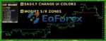 Easy Breakout MT4 Reviews