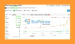 Elite Forex Scalper EA Live Signal Myfxbook