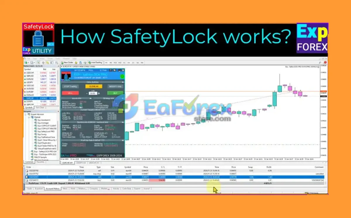Exp SafetyLock PRO Reviews