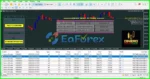 FOREX MEDICINE EA Review