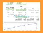 FX Sniper Bot Backtest Results