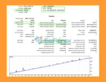 FX Sniper Bot Backtest Trading Results