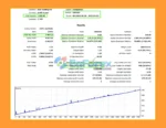 FX Sniper Bot MT5 Backtest Results