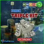 ForexTriple Hit Indicator mt4