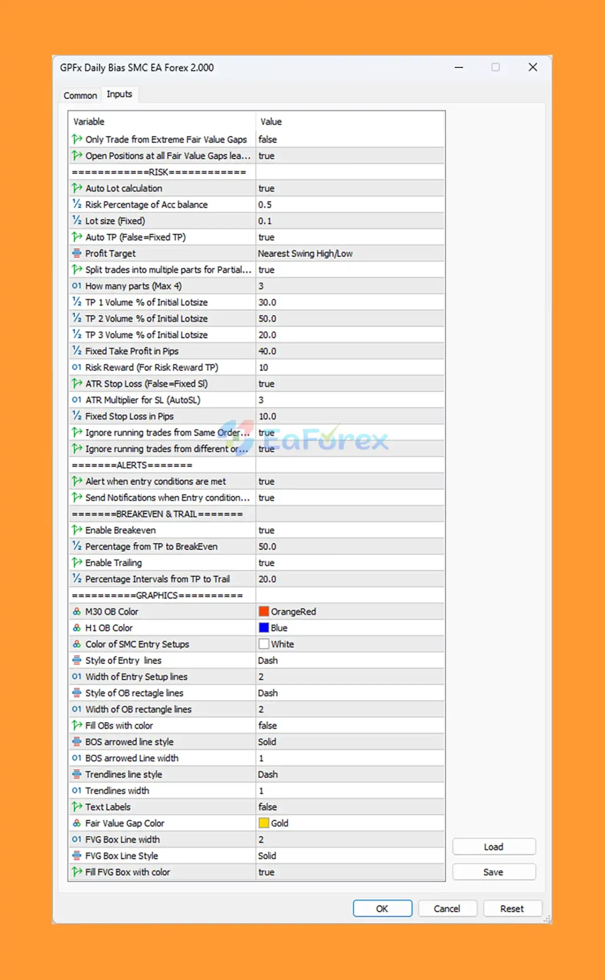 GPFx Daily Bias SMC EA MT5 setting