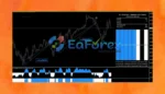 GT Scalper Indicator Unlimited
