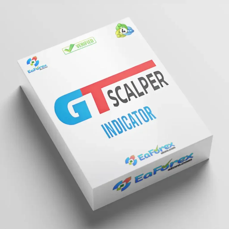 GT Scalper Indicator mt4