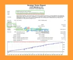 GX12 Bigdeal EA Backtest Results