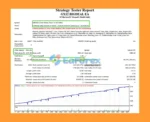 GX12 Bigdeal EA Backtest Trading Results