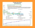GX12 Bigdeal EA MT4 Backtest Trading Results