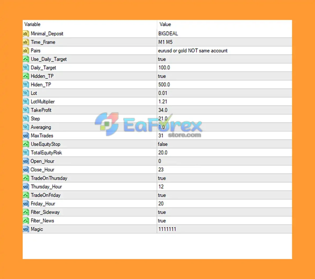 GX12 Bigdeal EA MT4 setting