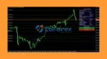 GX12 Gold Scalper EA Overview
