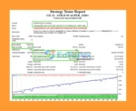 GX12 Gold Scalper MT4 v6.0 + SetFiles (Original version 1441+)