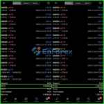 Gold Fisher EA Live Results