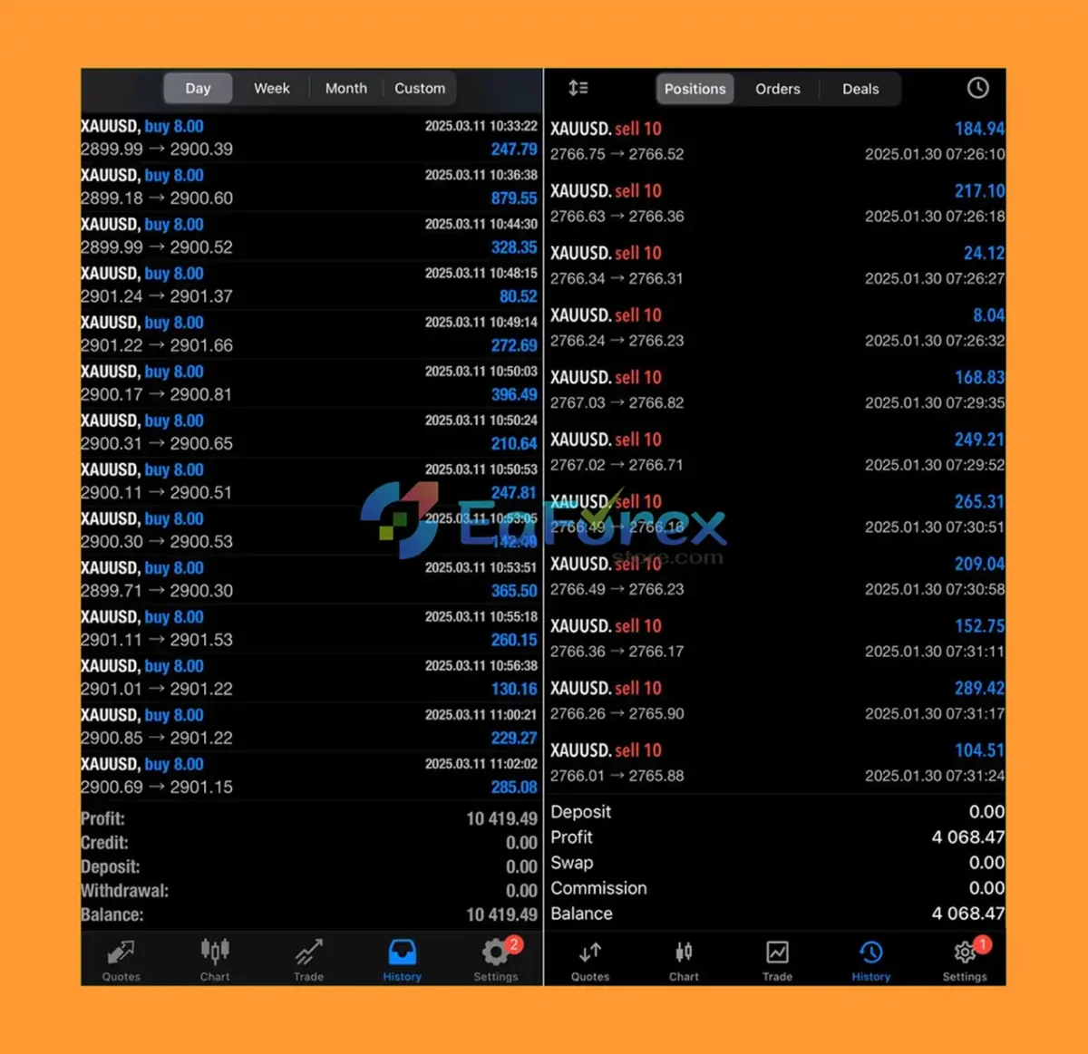 Gold Fisher EA MT4 Live Results