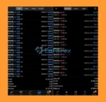 Gold Fisher EA MT4 Live Results