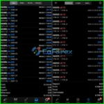 Gold Fisher EA MT4 Live Results