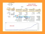 Gold ISIS EA Backtests