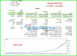 Gold ISIS MT4 Backtest