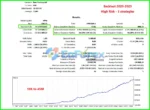 Gold ISIS MT4 Backtests