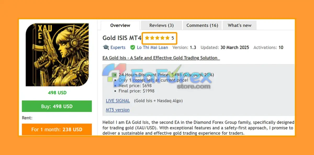 Gold ISIS MT4 Overview