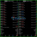 Gold Insane MT5 Live Results