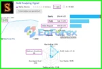 Gold Scalping Expert Review