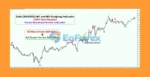Gold (XAUUSD) M1 and M5 Scalping MT4 Reviews